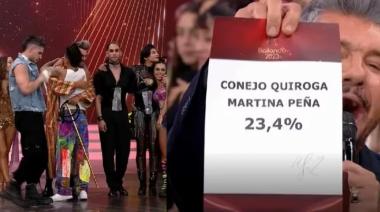 El Conejo Quiroga dio el batacazo y se metió entre los semifinalistas del Bailando 2023