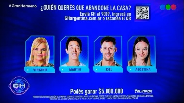 Quiénes son los nominados en la novena gala de Gran Hermano