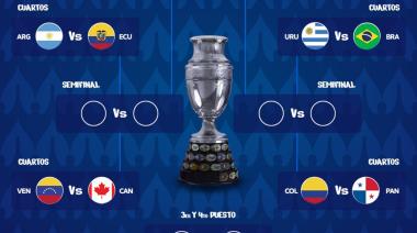 Quedaron definidos los cuartos de final de la Copa América