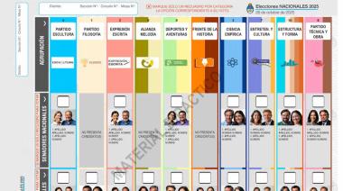 La Justicia aprobó los modelos de Boleta Única de Papel que se usarán en las elecciones nacionales