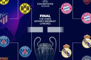 Se definieron los semifinalistas de la Champions League 2024: cruces y fechas